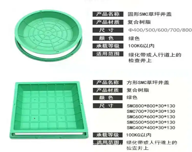 谢岗镇树脂复合种植井盖展示